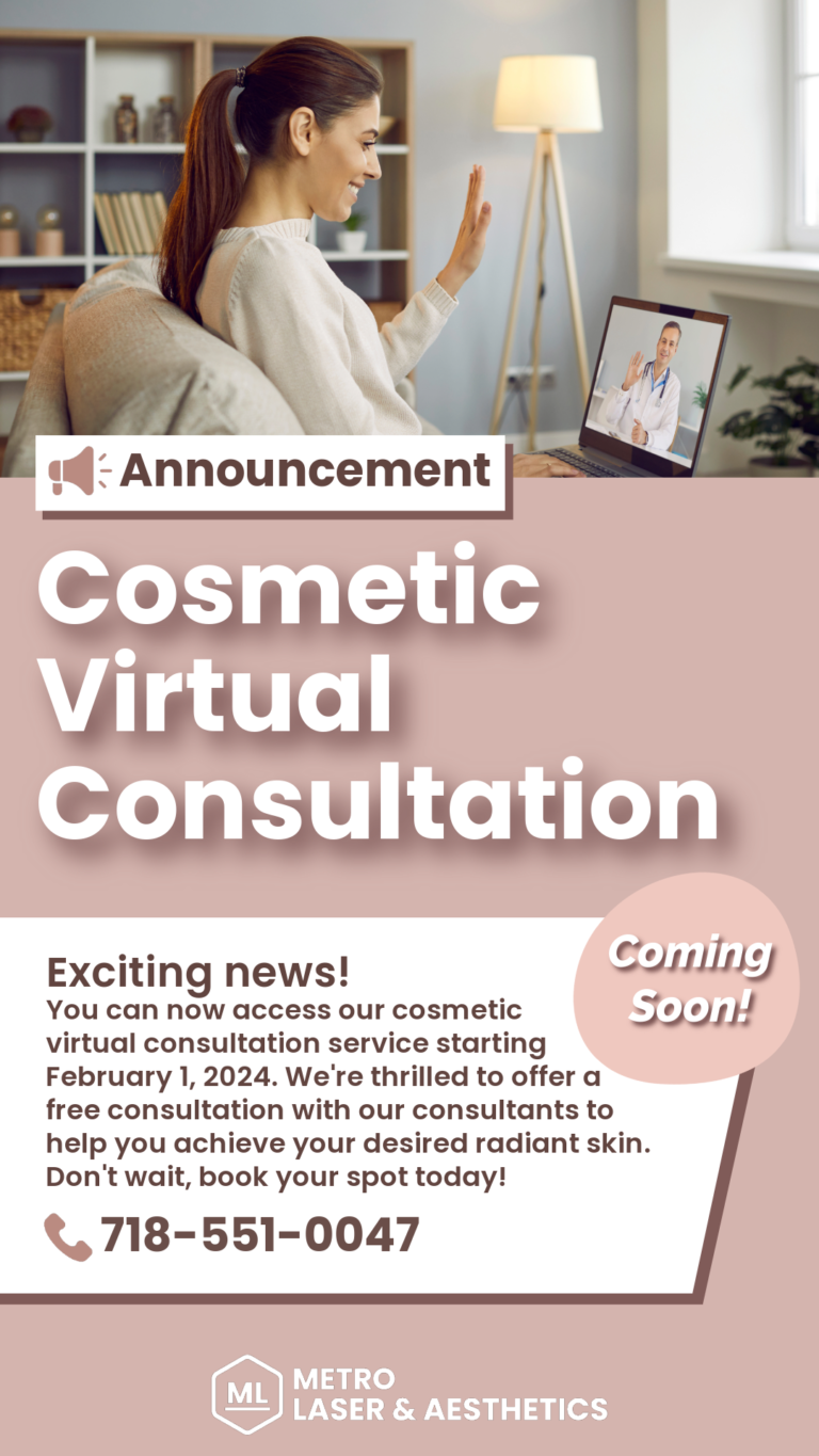 Cosmetic Virtual Consultation